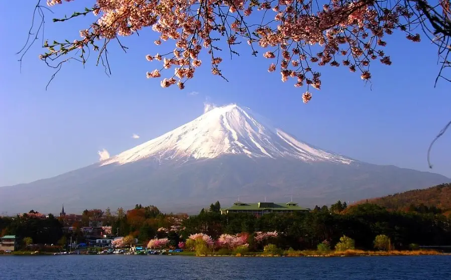 東京必去景點推薦