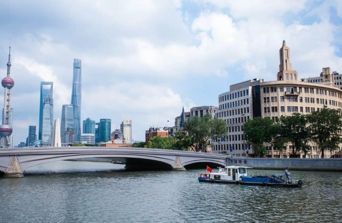 上海必去景點2025