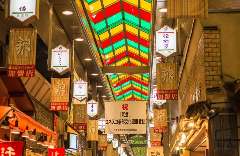 錦市場 行程規劃