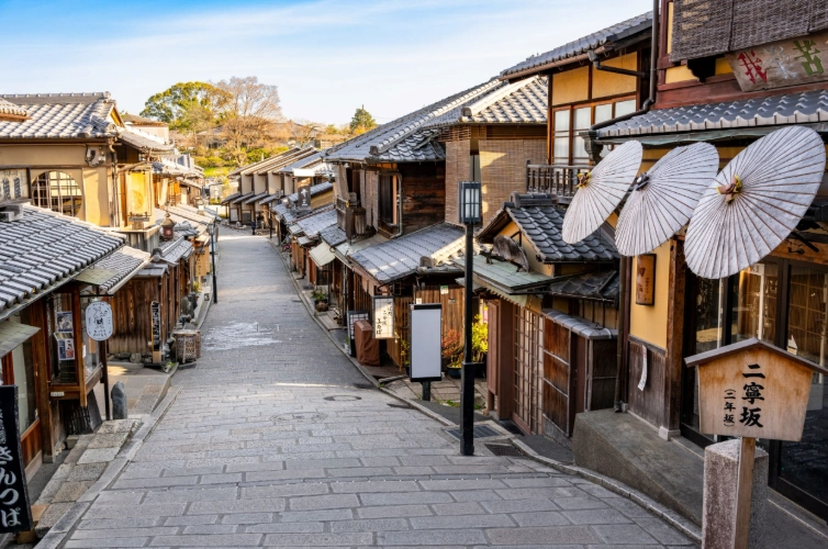 京都自由行路線