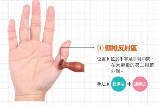 中醫頭痛治療 中醫頭痛治療