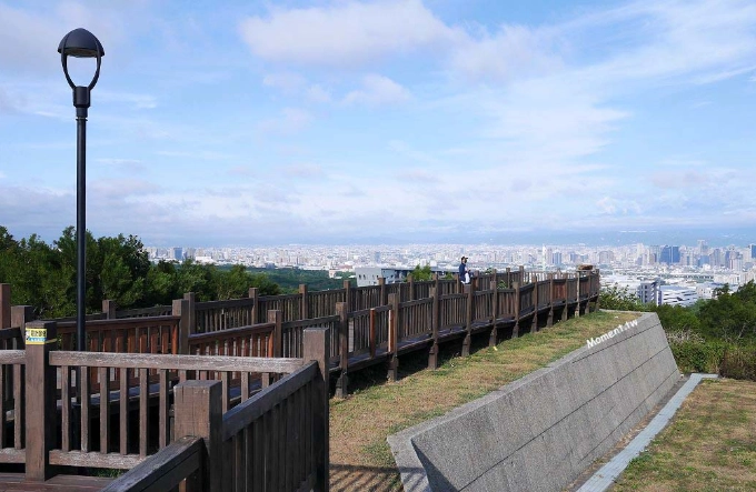分手景點台灣 分手景點台灣