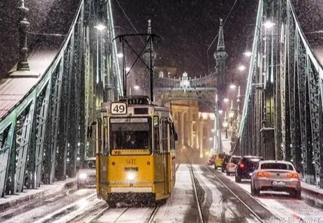 布達佩斯自由行 布達佩斯自由行