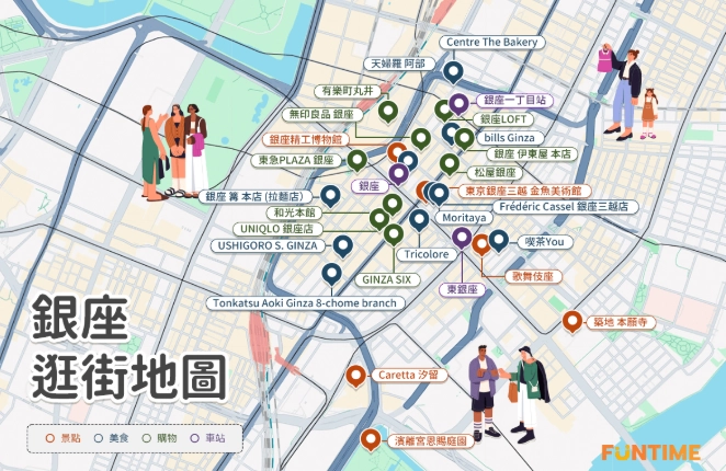 銀座必去景點 銀座必去景點