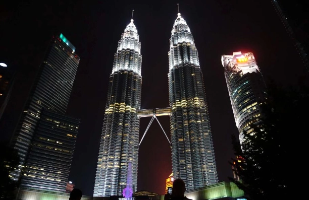 吉隆坡行程規劃