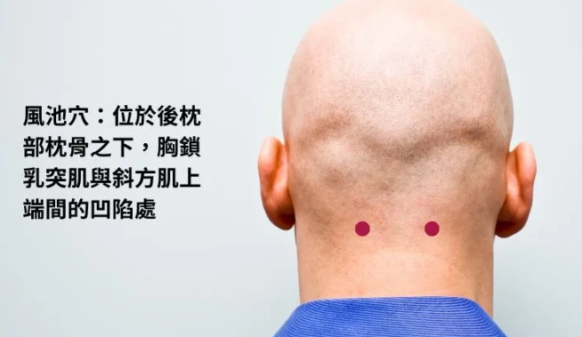 舒緩頭痛穴位 舒緩頭痛穴位