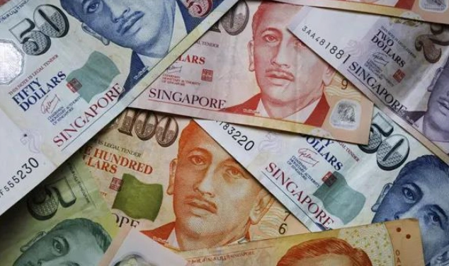 新加坡貨幣兌換
